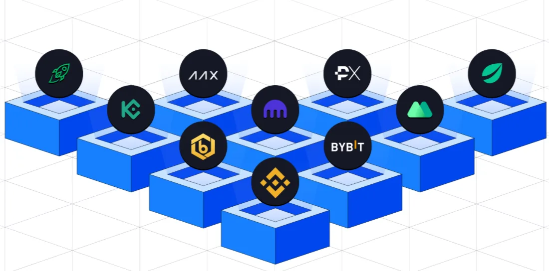 Nhận KYC các sàn crypto (Binance, Okx, Bybit, Mexc,...), Forex (Exness, Xm,...)