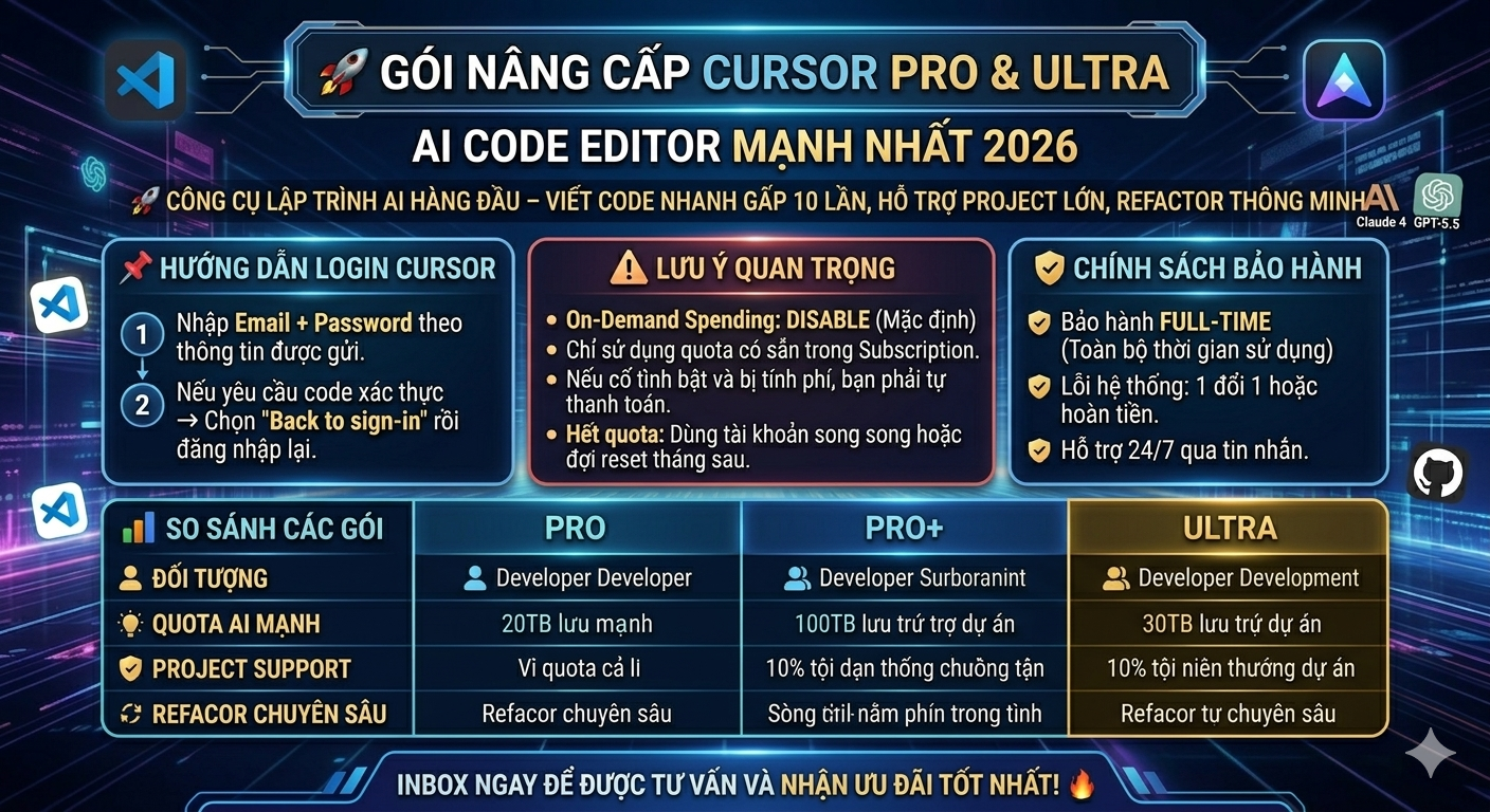 Cursor - Vị vua IDE cho mảng lập trình Frontend